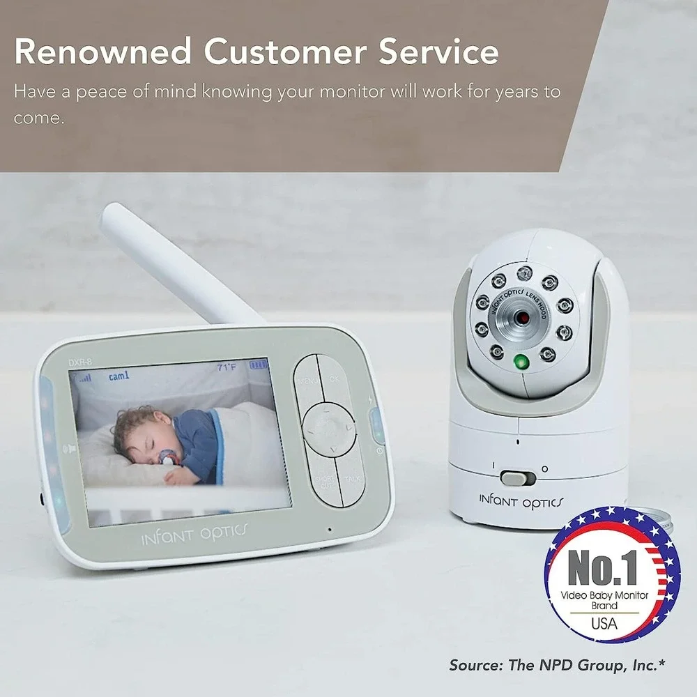 Infant Optics DXR-8 Video Baby Monitor Camera 480p Non-WiFi